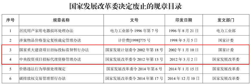 能源新风向：福建电力咨询行业的最新动态